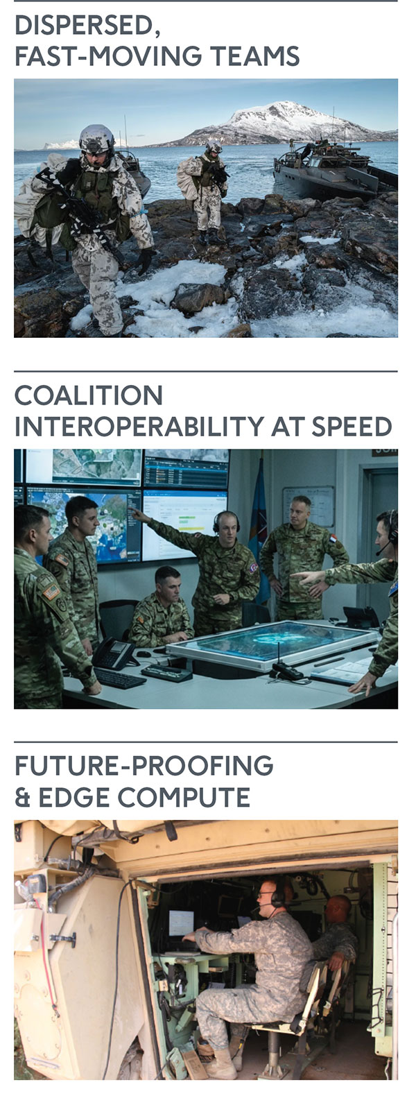 SOF – The Challenges – ALL.SPACE